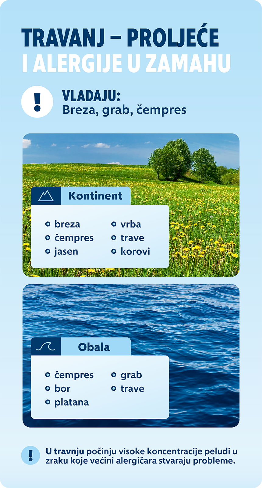 alergy calendar